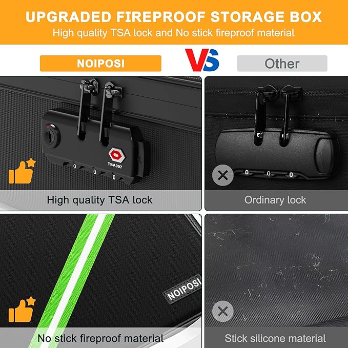 Noiposi 5200℉ Fireproof Document Box, 16.1x 11.4x4.3 Inch Waterproof and - Image 5