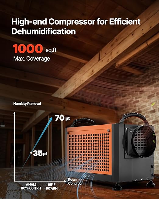 VEVOR 70 Pints Commercial Dehumidifier - Image 2