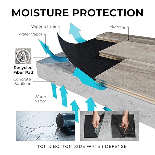 QuietWalk LV 200 Sq Ft Flooring Underlayment - Image 8