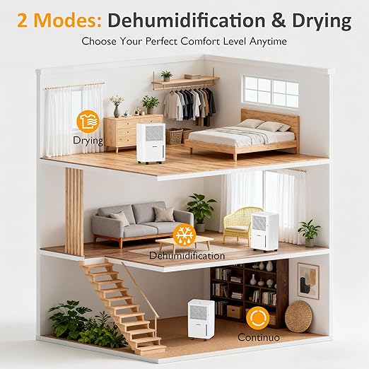 25 Pint Dehumidifier with Drain Hose: - Image 3