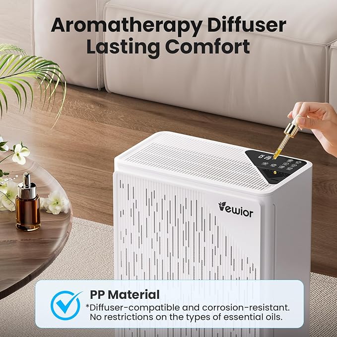 Air Purifiers for Home Large Room up to 2535ft², VEWIOR H13 True HEPA Air - Image 4