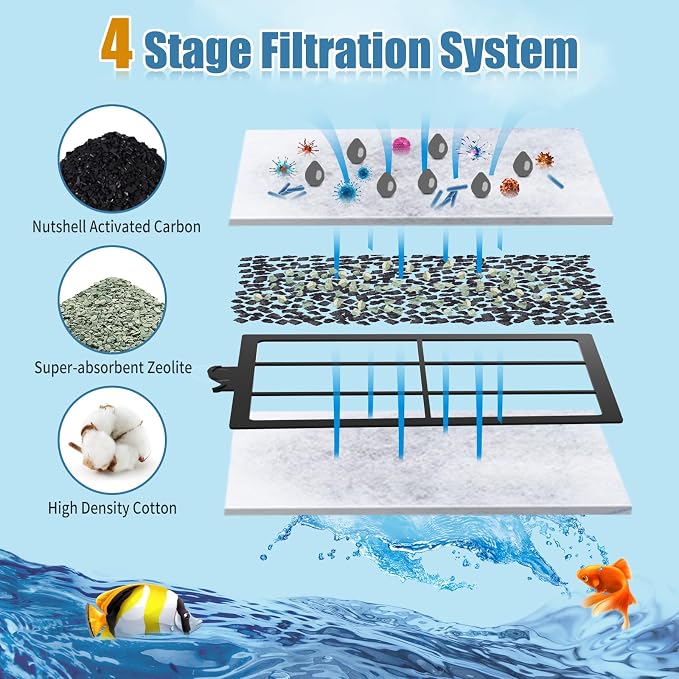 15 Pack PF-L Filter Cartridges Compatible - Image 3