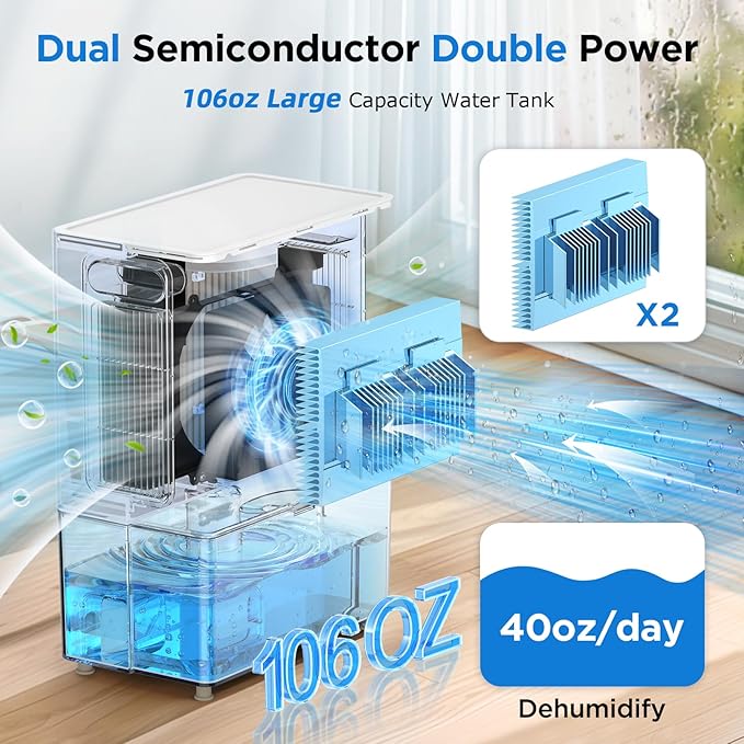 Dehumidifier, 106 OZ Water Tank Dehumidifiers - Image 3