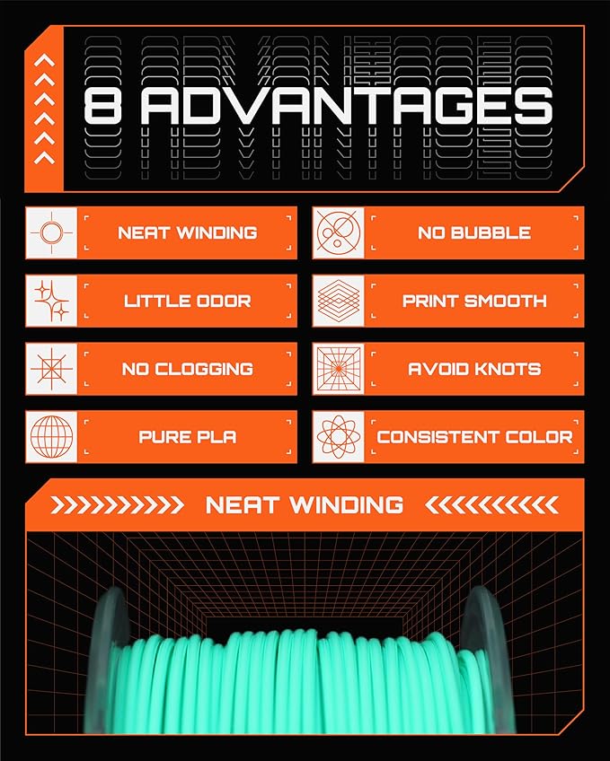 R3D PLA Filament 1.75mm, 0-370 mm/s High Speed PLA Printing, Dimensional - Image 6