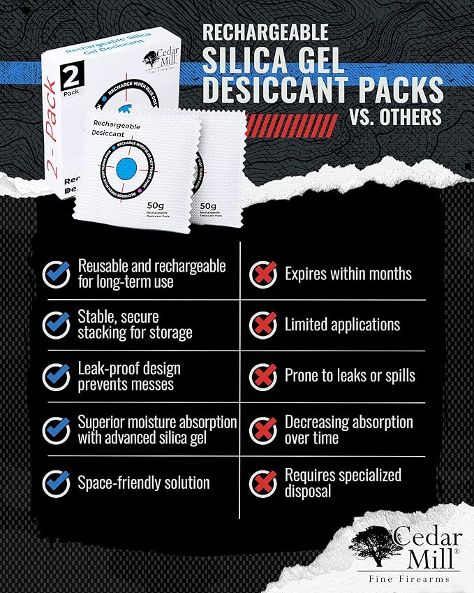 Rechargeable Desiccant Pack and Cedar Mill Fine Firearms Micro 9mm Gun Cleaning - Image 8