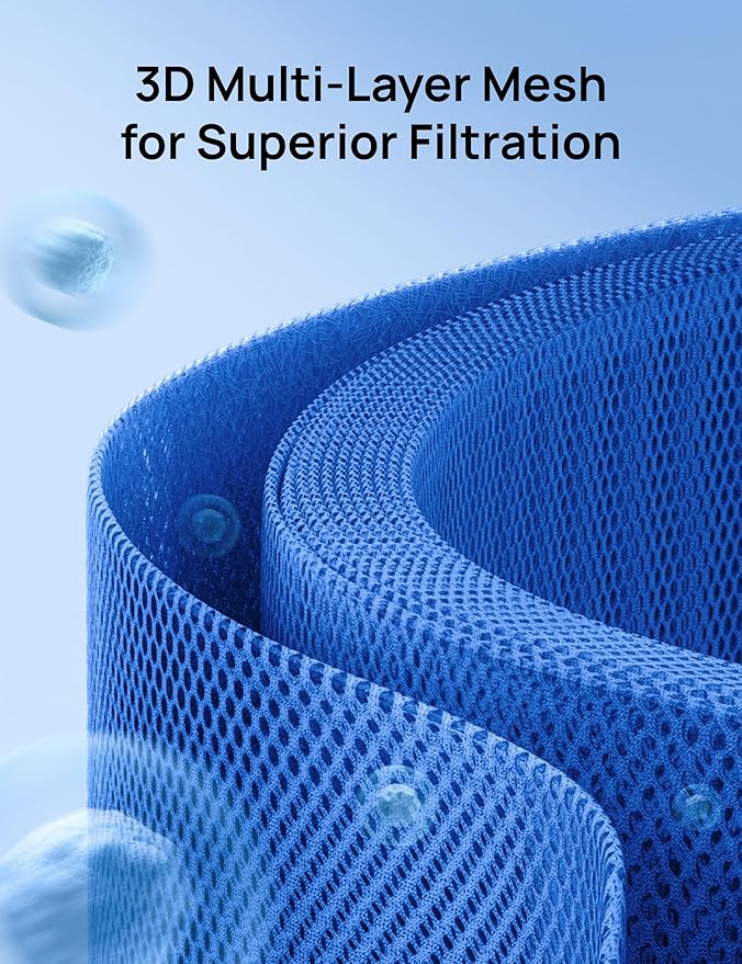 DREO Humidifier Filter Replacement, Compatible - Image 3