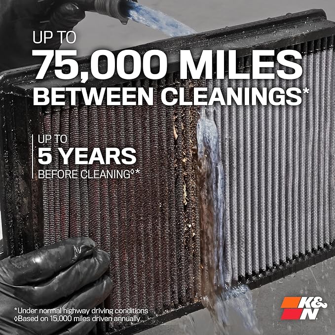 K&N Performance Diesel High-Flow Lifetime Engine Air Filter: Increase Power: - Image 5