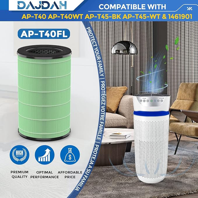 Toxin Absorber AP-T45 AP-T40FL Replacement Filter Compatible - Image 2
