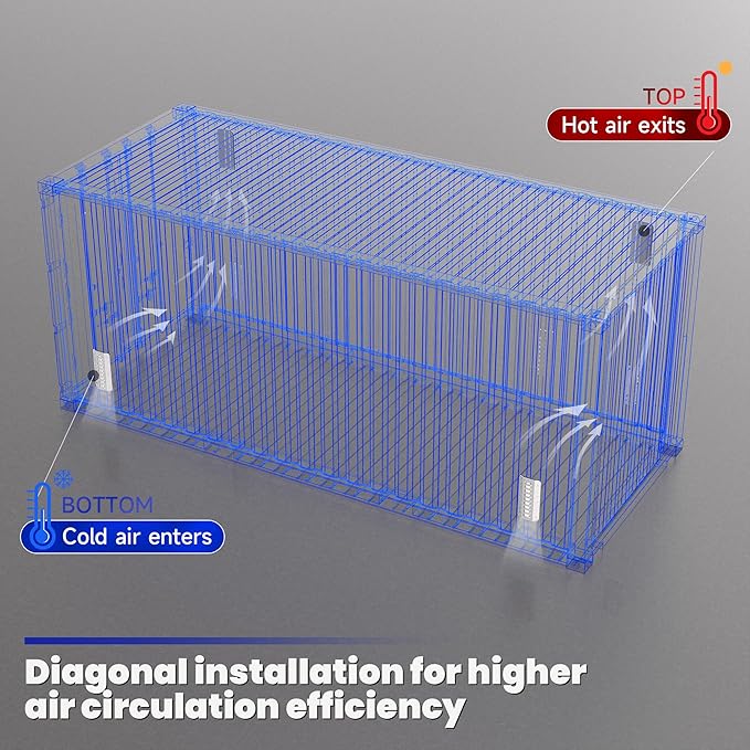 2pcs Shipping Container Vent, Shipping Container Vents - Image 4