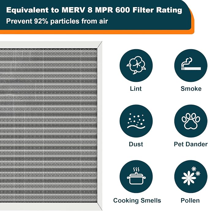 12x24x1 Reusable Air Filter, MERV 8, Permanent Electrostatic Air Filter - Image 6
