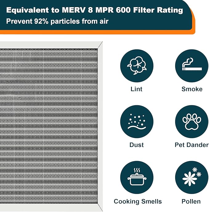 14x25x1 Reusable Air Filter, MERV 8, Permanent Electrostatic Air Filter - Image 5