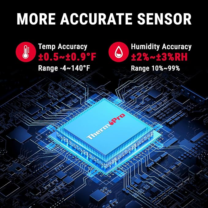 ThermoPro Bluetooth Thermometer Hygrometer, 260FT Range Temperature Sensor - Image 2