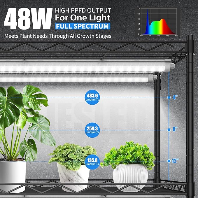 JESLED Indoor Greenhouse with Grow Light, 4FT Full Spectrum 5000K LED Light - Image 2