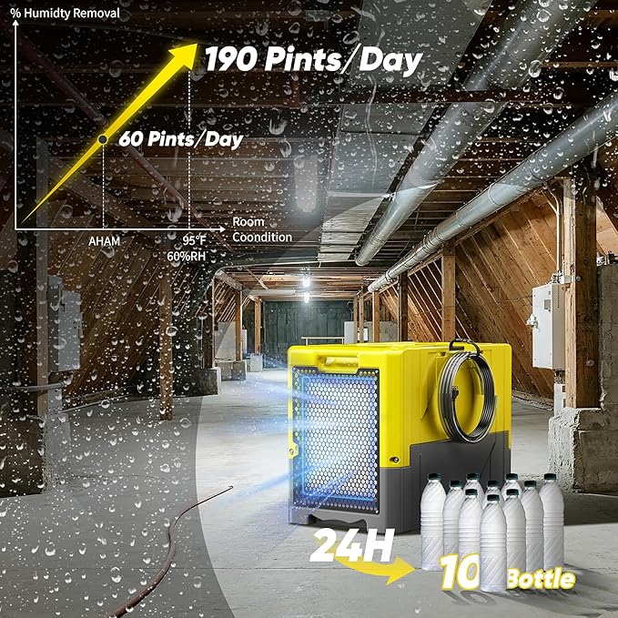 190 Pints High Efficiency Commercial Dehumidifier - Image 8