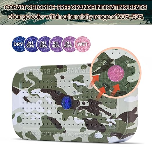5 Packs Gun Safe Dehumidifier 40 Gram Reusable Indicating Silica Gel Desiccant - Image 3