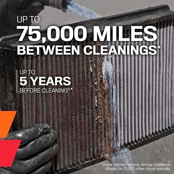 K&N High-Flow Original Lifetime Engine Air Filter: Increase Power & Accerlation - Image 2