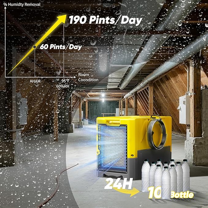 190Pints Commercial Dehumidifier - Image 8