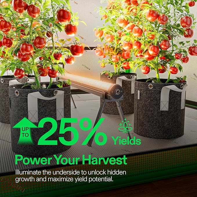 VIVOSUN LumaRay Under Canopy Grow Light, Full Spectrum Dimmable LED Grow Lights - Image 3