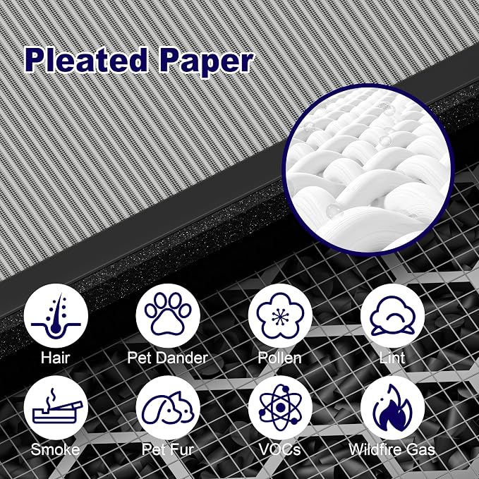 MK04 Air Filter Replacement for Aroeve MK04 MG04JH Air Purifier, 4-in-1 - Image 4