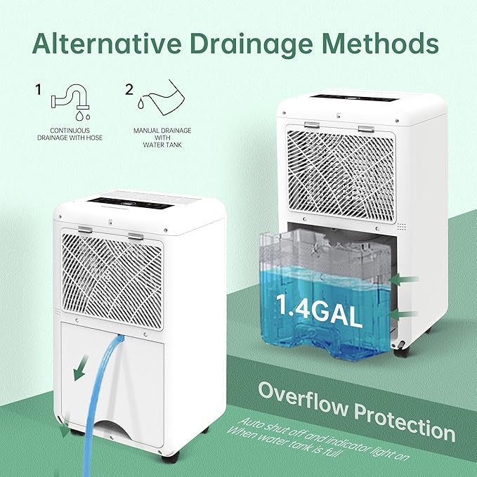 HUMSURE 4500 Sq. Ft 80 Pints Dehumidifier - Image 7