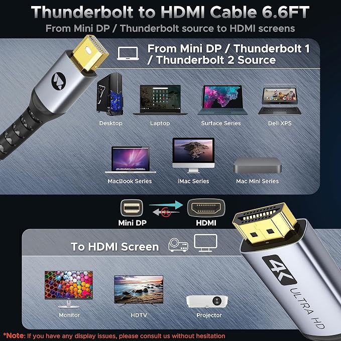 Warrky 4K Mini DisplayPort to HDMI Cable UHD Thunderbolt to HDMI Cord, Mini DP - Image 6