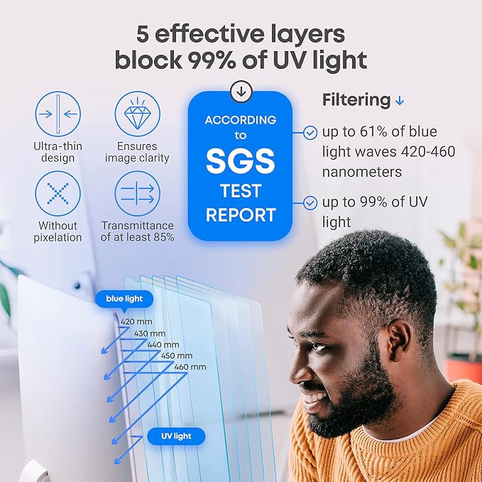 VINTEZ 27 inch Blue Light Blocking Screen Protector Panel - Image 8