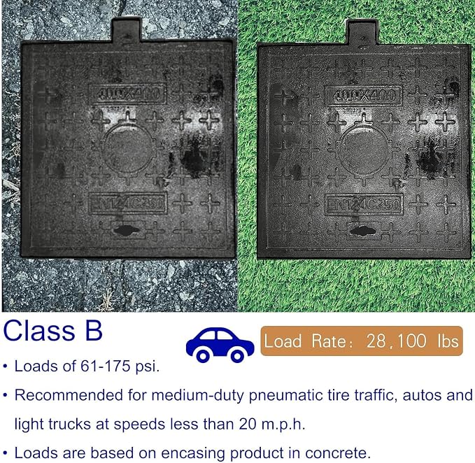 24x24 in Cast Iron Manhole Cover and Frame - Image 6