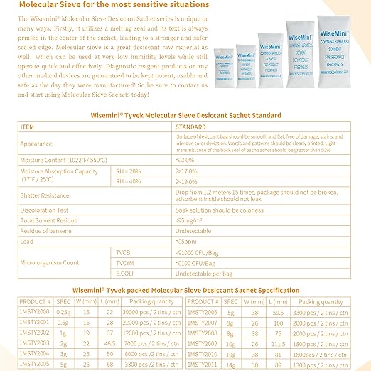 3 Gram 2500 Pack Molecular Sieve Packets, Dessicant Packets, Dessicant Packs - Image 7