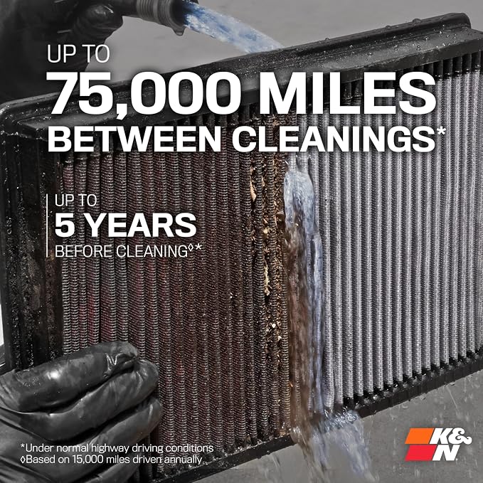 K&N High-Flow Original Lifetime Engine Air Filter: Increase Power: Premium - Image 4