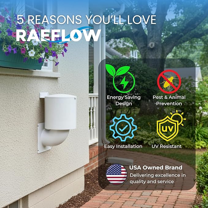 Dryer Vent Kit – 4 Inch Exterior Dryer Vent Cover - Image 5