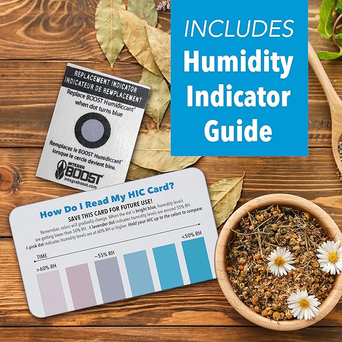 Integra Boost 2-Way Humidity Control Pack - Image 4