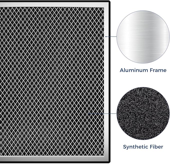 ALORAIR MERV-1 Filter for Sentinel Elite50X/60X/80X Commercial Dehumidifiers - Image 3