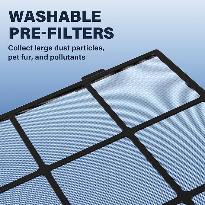 AP-1512HH Filter Replacement for Coway Airmega AP1512HH, 200M Air Cleaner - Image 3