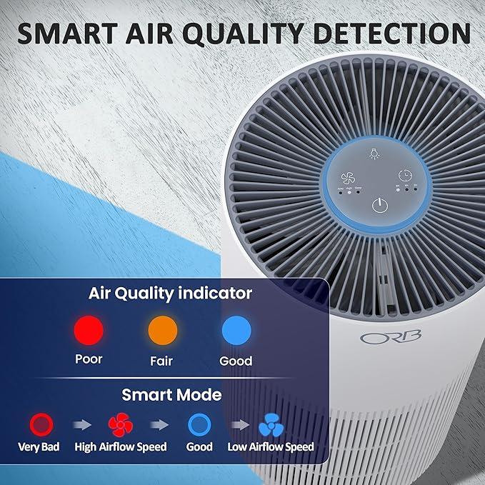 ORB 2-in-1 Air Purifier & Humidifier Combo - Image 5