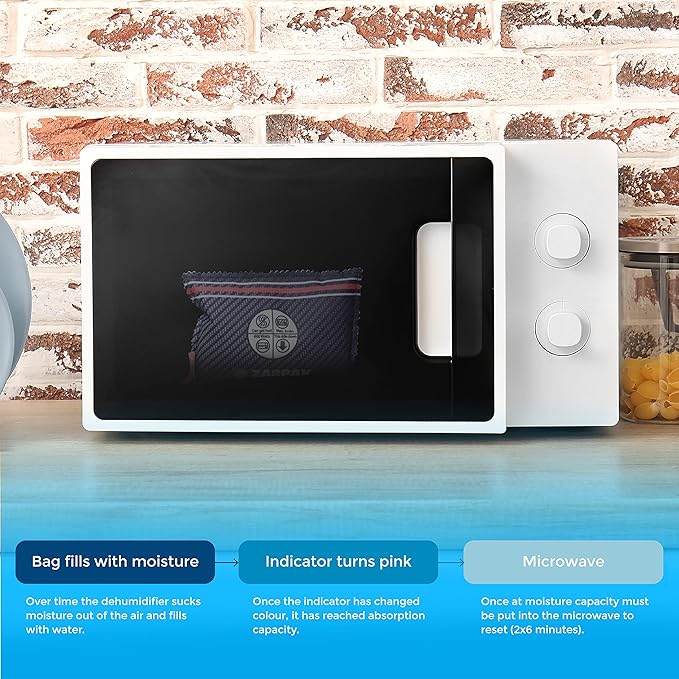 Car Dehumidifier, Portable Moisture Absorber - Image 5