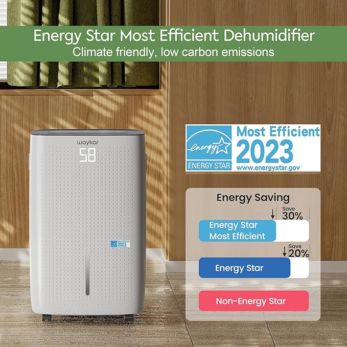 Waykar 150 Pints 7, 500 Sq. Ft Energy Star Dehumidifier - Image 5