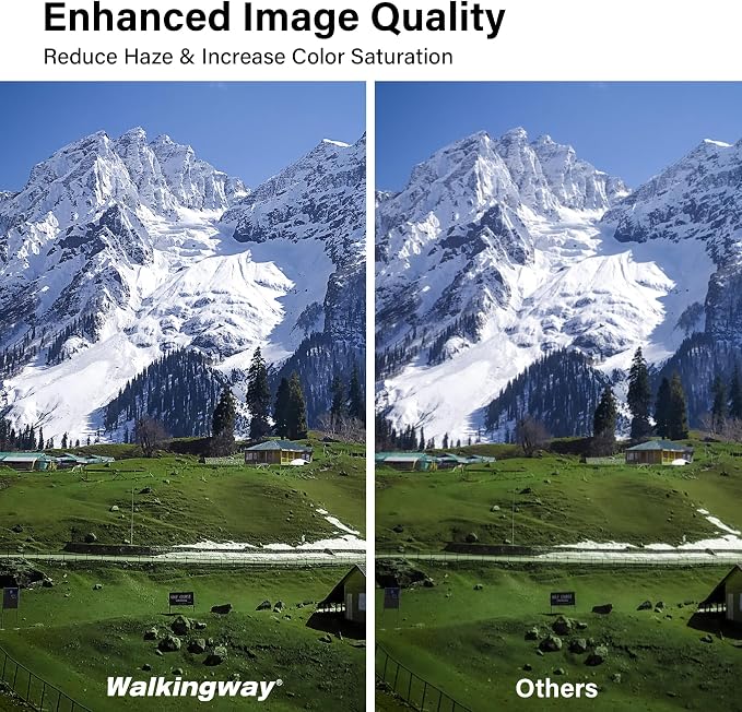Walking Way 49MM MC UV Lens Protection Filter Slim HD Optical Glass Aluminum - Image 2