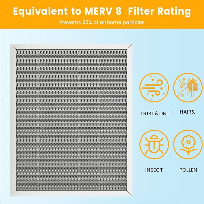 14x30x1 HVAC Furnace Air Filter, Lasts a Lifetime, the Last HVAC Filter You - Image 5