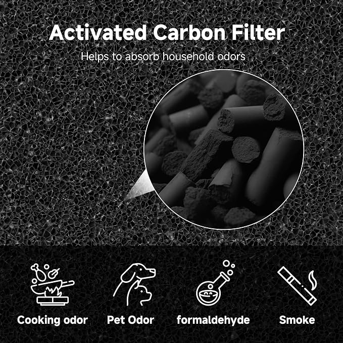 4 Packs AC400 Replacement Filter Compatible - Image 6