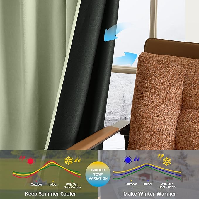 NICETOWN Coconut Green 100% Blackout Chenille Curtains - Image 5