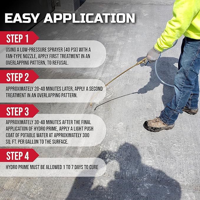 Hydro Prime - Moisture Barrier and Penetrating Sealer - Image 6
