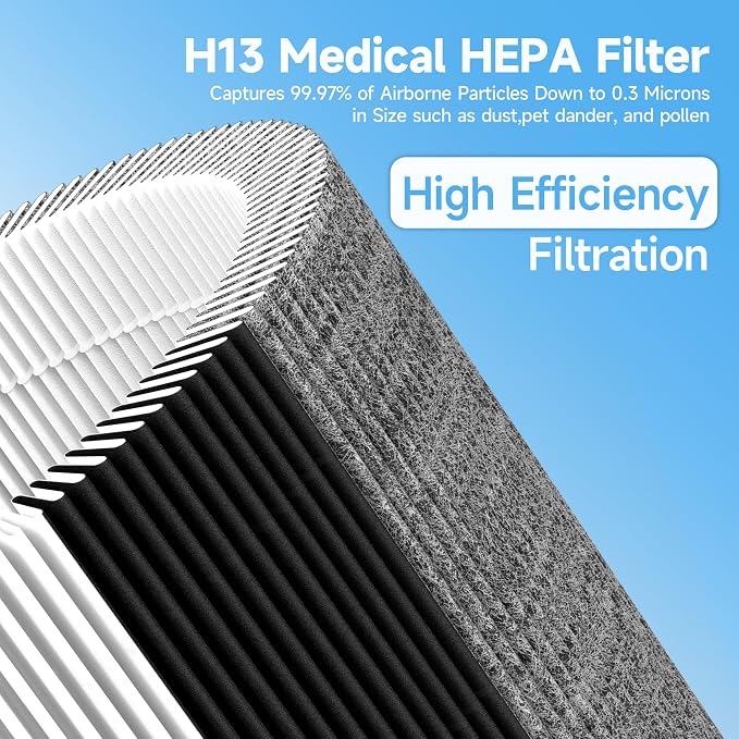 2 Packs 511 Mixed Carbon Replacement filter Compatible - Image 3