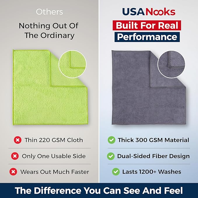 USANOOKS Microfiber Cleaning Cloth Grey - Image 3