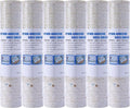 Ray Star Cabinet Liner, 18Inch X 4 Feet Waterproof Shelf Liners by RAYSTAR